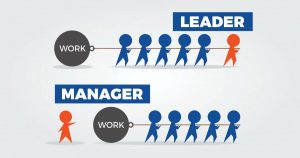 leadership et management